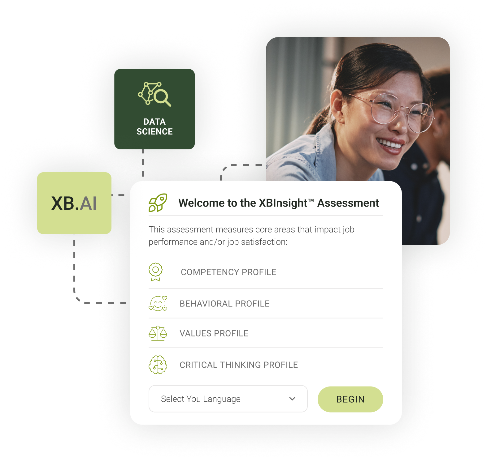 Our-Global-Language-Availability